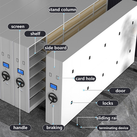 YD-MS1 Archive Compact Shelving